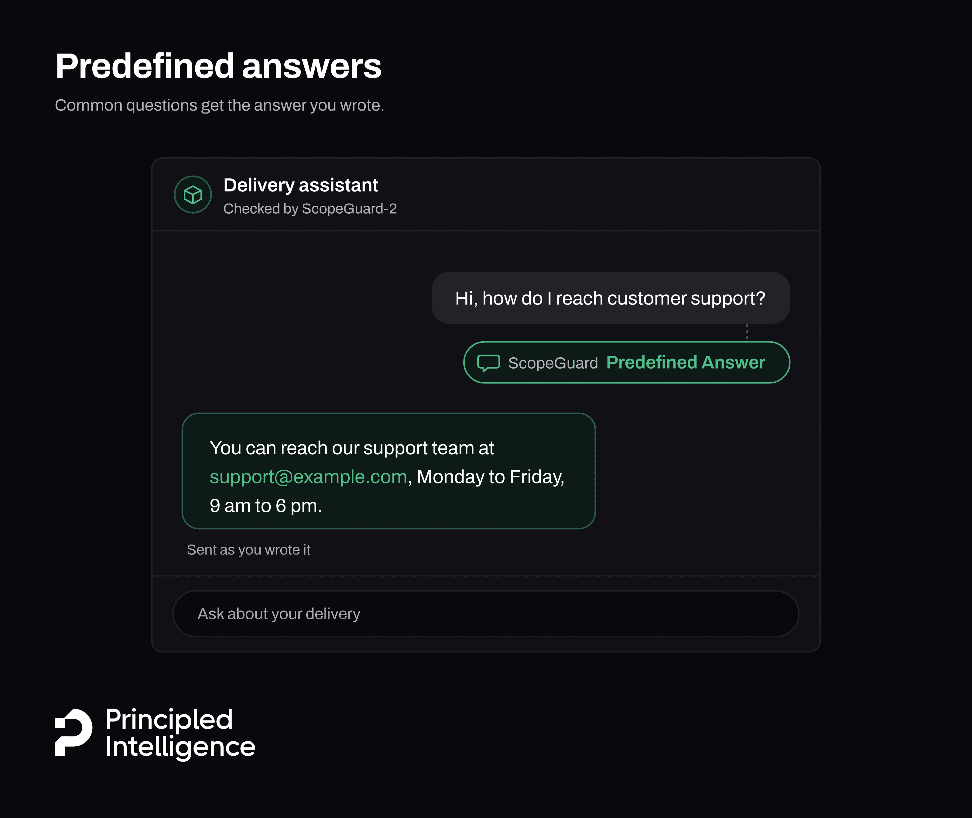 A delivery assistant chat checked by ScopeGuard-2: the user asks how to reach customer support, ScopeGuard classifies the request as Predefined Answer, and the assistant sends the approved reply with the support email and opening hours, as written